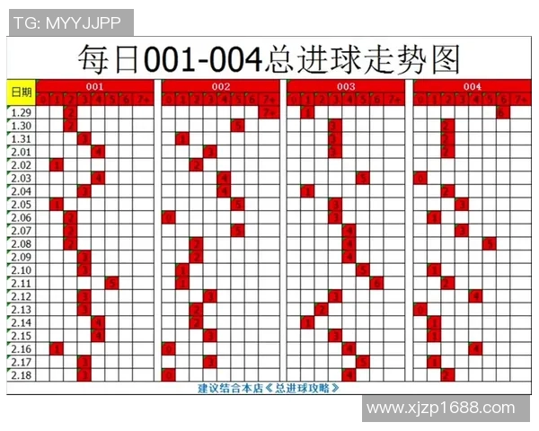 中国足球迎战巴勒斯坦全力争胜足彩分析与预测