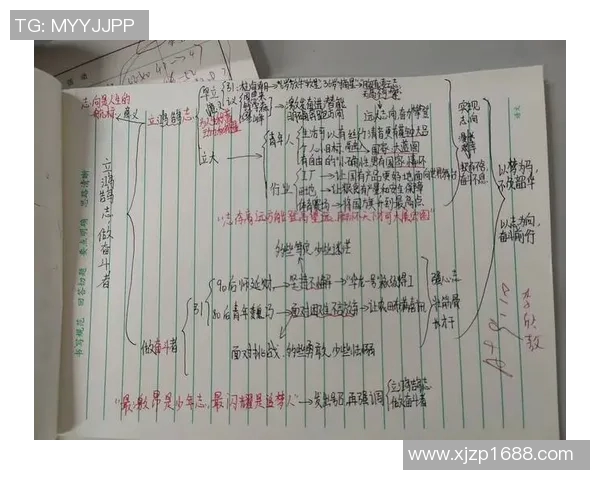 赵翀的成长之路：从平凡少年到卓越领袖的奋斗故事与人生启示